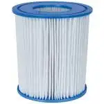 Картриджи для фильтров